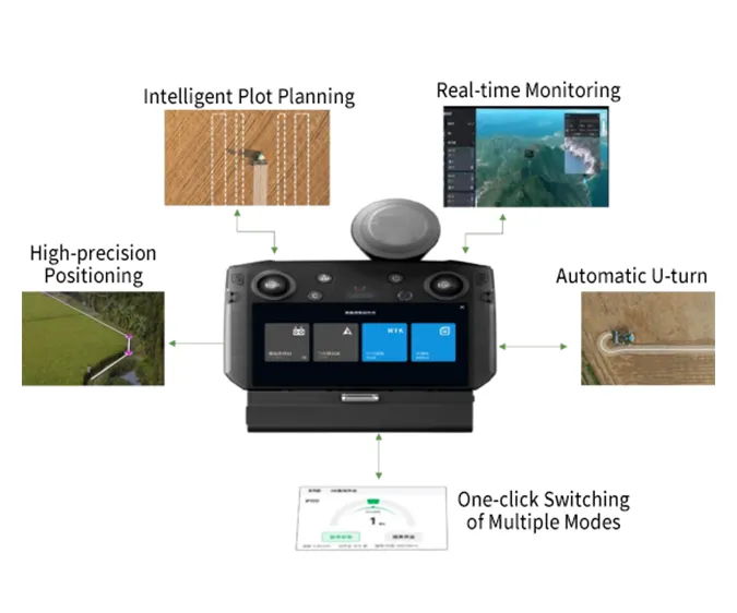 Automatic driving system