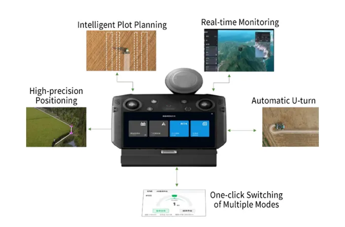 Automatic driving system