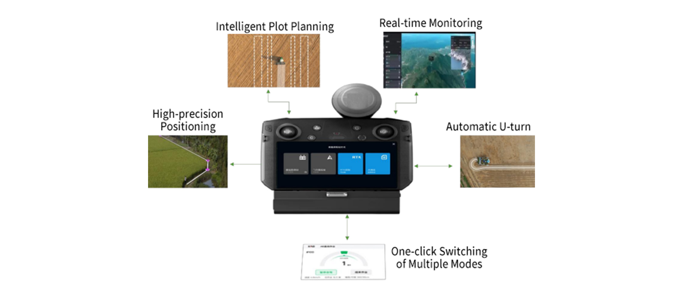 Automatic driving system
