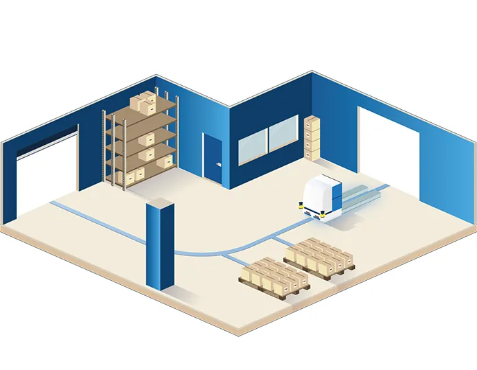 How to choose the right navigation method ?