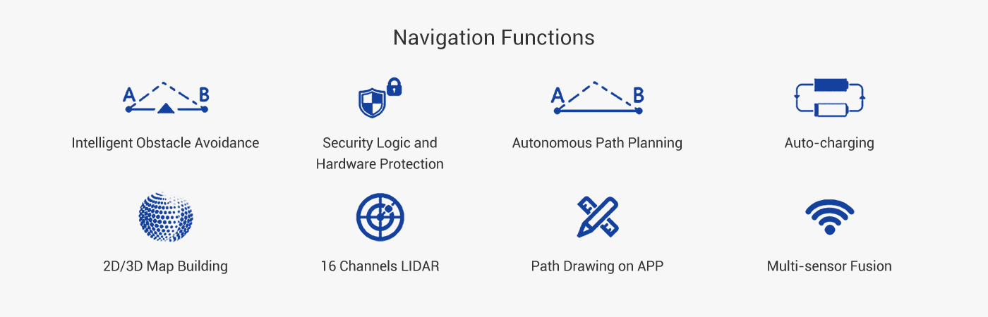 Small Rear-Wheel Drive Mobile Robot Platform