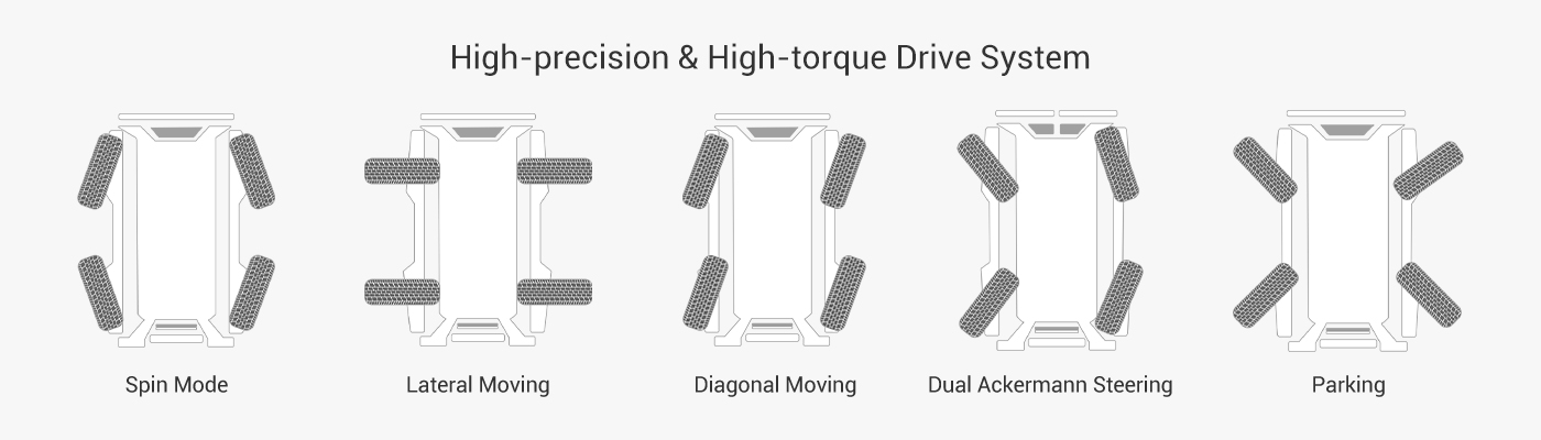 4 Wheel Smart Robot Chassis