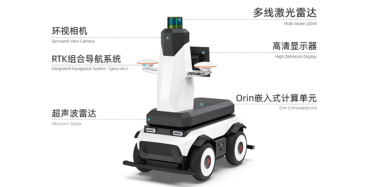 Choosing the Right Robotic Navigation System: A Guide for Your Business